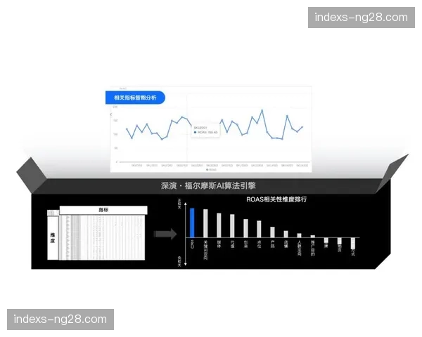 程序化投放逻辑引入赛事间隙 广告位转化率再创新高